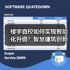 楼宇自控如何实现智能化升级?智慧建筑创新方案解析(图3) 楼宇自控如何实现智能化升级?智慧建筑创新方案解析(图3)