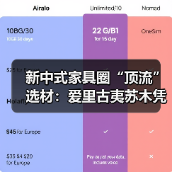 新中式家具圈“顶流”选材:爱里古夷苏木凭什么圈粉无数?(图4) 新中式家具圈“顶流”选材:爱里古夷苏木凭什么圈粉无数?(图4)