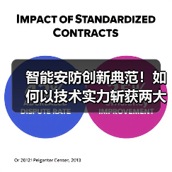 智能安防创新典范!如何以技术实力斩获两大行业大奖?(图2) 智能安防创新典范!如何以技术实力斩获两大行业大奖?(图2)