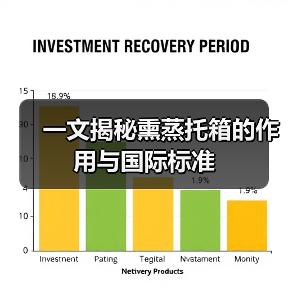 一文揭秘熏蒸托箱的作用与国际标准(图4) 一文揭秘熏蒸托箱的作用与国际标准(图4)