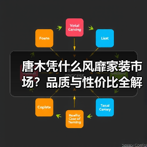 唐木凭什么风靡家装市场?品质与性价比全解析(图2) 唐木凭什么风靡家装市场?品质与性价比全解析(图2)