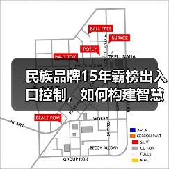 民族品牌15年霸榜出入口控制,如何构建智慧未来?(图3) 民族品牌15年霸榜出入口控制,如何构建智慧未来?(图3)