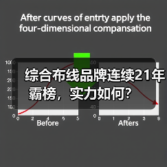 综合布线品牌连续21年霸榜,实力如何?(图3) 综合布线品牌连续21年霸榜,实力如何?(图3)