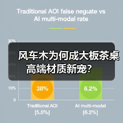 风车木为何成大板茶桌高端材质新宠?(图2) 风车木为何成大板茶桌高端材质新宠?(图2)