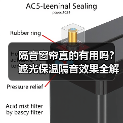隔音窗帘真的有用吗？遮光保温隔音效果全解