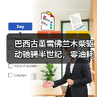 巴西古董雪佛兰木柴驱动驰骋半世纪，零油耗