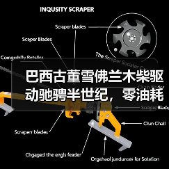 巴西古董雪佛兰木柴驱动驰骋半世纪,零油耗传奇背后的秘密(图3) 巴西古董雪佛兰木柴驱动驰骋半世纪,零油耗传奇背后的秘密(图3)
