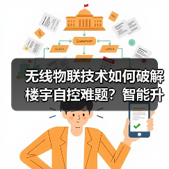 无线物联技术如何破解楼宇自控难题?智能升级新标杆(图2) 无线物联技术如何破解楼宇自控难题?智能升级新标杆(图2)