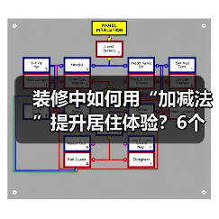 装修中如何用“加减法”提升居住体验?6个技巧让空间更舒适(图2) 装修中如何用“加减法”提升居住体验?6个技巧让空间更舒适(图2)