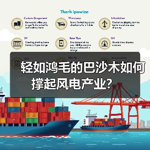 轻如鸿毛的巴沙木如何撑起风电产业？