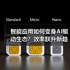 智能应用如何变身AI驱动生态?效率跃升新趋势(图3) 智能应用如何变身AI驱动生态?效率跃升新趋势(图3)