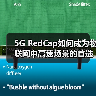 5G RedCap如何成为物联网中高速场景的首选方案(图4) 5G RedCap如何成为物联网中高速场景的首选方案(图4)
