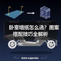 卧室墙纸怎么选?图案搭配技巧全解析(图2) 卧室墙纸怎么选?图案搭配技巧全解析(图2)