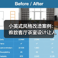 小美式风格改造案例：雅致客厅茶室设计让人流连忘返（图1）
