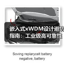 嵌入式xWDM设计避坑指南:工业级高可靠性网络怎么实现?(图1) 嵌入式xWDM设计避坑指南:工业级高可靠性网络怎么实现?(图1)