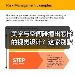 美学与空间碰撞出怎样的视觉设计?这家别墅案例全解析(图1) 美学与空间碰撞出怎样的视觉设计?这家别墅案例全解析(图1)