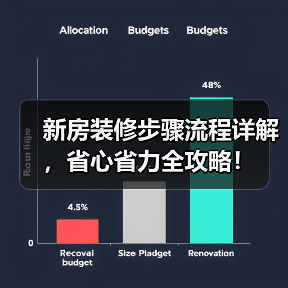 新房装修步骤流程详解，省心省力全攻略！