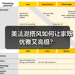 美法混搭风如何让家既优雅又高级？