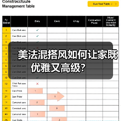 美法混搭风如何让家既优雅又高级?(图4) 美法混搭风如何让家既优雅又高级?(图4)
