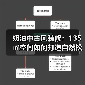 奶油中古风装修:135㎡空间如何打造自然松弛感?(图4) 奶油中古风装修:135㎡空间如何打造自然松弛感?(图4)