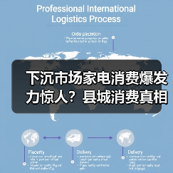 下沉市场家电消费爆发力惊人？县城消费真相揭秘（图4）