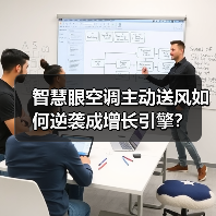 智慧眼空调主动送风如何逆袭成增长引擎?(图4) 智慧眼空调主动送风如何逆袭成增长引擎?(图4)