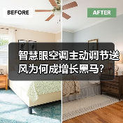 智慧眼空调主动调节送风为何成增长黑马？