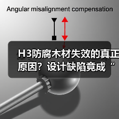 H3防腐木材失效的真正原因？设计缺陷竟成“罪魁祸首（图3）