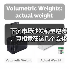 下沉市场沙发销量逆袭,真相竟在这几个变化?(图2) 下沉市场沙发销量逆袭,真相竟在这几个变化?(图2)