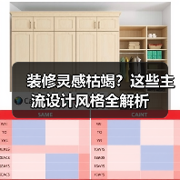 装修灵感枯竭？这些主流设计风格全解析（图4）