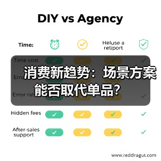 消费新趋势：场景方案能否取代单品？（图3）