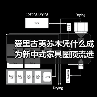 爱里古夷苏木凭什么成为新中式家具圈顶流选材?(图2) 爱里古夷苏木凭什么成为新中式家具圈顶流选材?(图2)