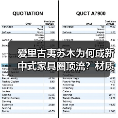 爱里古夷苏木为何成新中式家具圈顶流？材质与美学双重征服（图2）