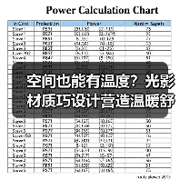 空间也能有温度?光影材质巧设计营造温暖舒适家(图2) 空间也能有温度?光影材质巧设计营造温暖舒适家(图2)