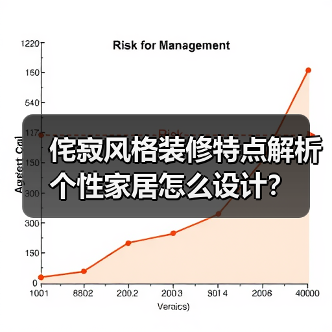 侘寂风格装修特点解析 个性家居怎么设计?(图2) 侘寂风格装修特点解析 个性家居怎么设计?(图2)