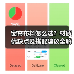 窗帘布料怎么选?材质优缺点及搭配建议全解析(图3) 窗帘布料怎么选?材质优缺点及搭配建议全解析(图3)