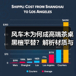 风车木为何成高端茶桌黑檀平替?解析材质与市场趋势(图3) 风车木为何成高端茶桌黑檀平替?解析材质与市场趋势(图3)