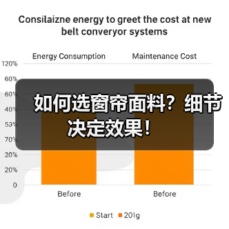 如何选窗帘面料？细节决定效果！（图4）