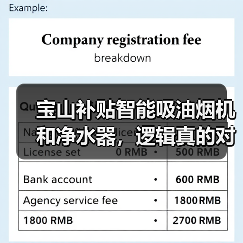 宝山补贴智能吸油烟机和净水器,逻辑真的对吗?(图3) 宝山补贴智能吸油烟机和净水器,逻辑真的对吗?(图3)