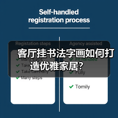 客厅挂书法字画如何打造优雅家居?(图2) 客厅挂书法字画如何打造优雅家居?(图2)