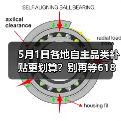 5月1日各地自主品类补贴更划算？别再等618，错过这波羊毛太可惜（图4）