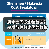 唐木为何成家装首选?品质与性价比优势解析(图4) 唐木为何成家装首选?品质与性价比优势解析(图4)