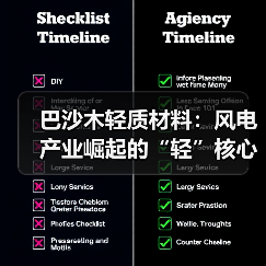 巴沙木轻质材料:风电产业崛起的“轻”核心?(图4) 巴沙木轻质材料:风电产业崛起的“轻”核心?(图4)