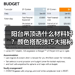 阳台吊顶选什么材料好?颜色搭配技巧大揭秘(图4) 阳台吊顶选什么材料好?颜色搭配技巧大揭秘(图4)