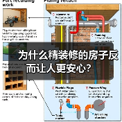 为什么精装修的房子反而让人更安心？（图4）
