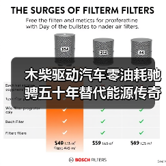 木柴驱动汽车零油耗驰骋五十年替代能源传奇(图4) 木柴驱动汽车零油耗驰骋五十年替代能源传奇(图4)
