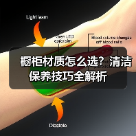 橱柜材质怎么选？清洁保养技巧全解析（图3）