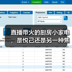 直播带火的厨房小家电,是悦己还是另一种焦虑?(图4) 直播带火的厨房小家电,是悦己还是另一种焦虑?(图4)
