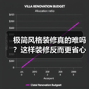 极简风格装修真的难吗？这样装修反而更省心（图3）
