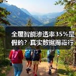 全屋智能渗透率35%是假的?真实数据揭露行业陷阱(图2) 全屋智能渗透率35%是假的?真实数据揭露行业陷阱(图2)